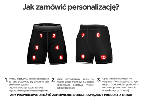 Personalizacja Spodenki (część 1) Indywidualna_spodenki.png
