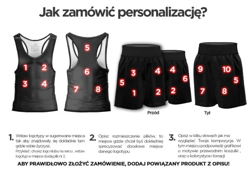 Personalizacja ZESTAW RINGOWY (część 2) Indywidualna_zestaw.png