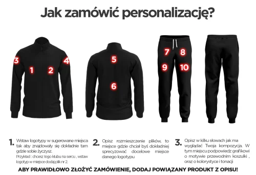 Personalizacja ZESTAW DRES (część 2) Indywidualna_zestaw_dresy.png