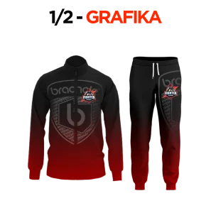 Personalizacja ZESTAW DRES (część 1)